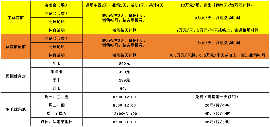 1710123416438659.png 体育馆收费标准.png